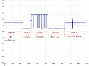 plus_gnd_connected_bytes