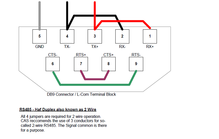 Modbus rtu rs 485 схема подключения