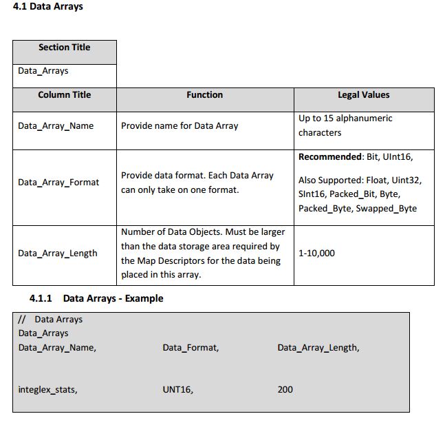 https://cdn.chipkin.com/assets/uploads/2016/mar/01-15-30-25_Integlex Data Arrays.JPG