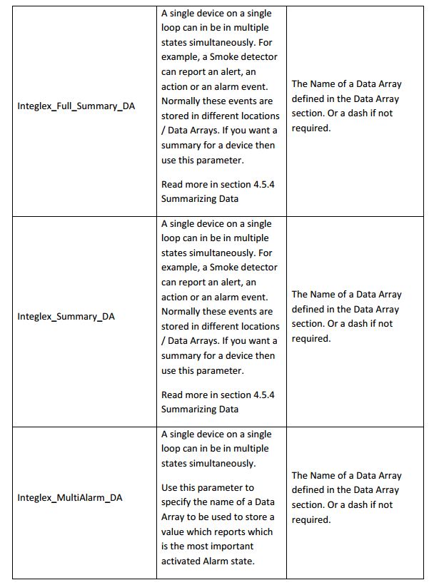 https://cdn.chipkin.com/assets/uploads/2016/mar/01-16-23-40_Driver Related Map Descriptor Parameters 2.JPG