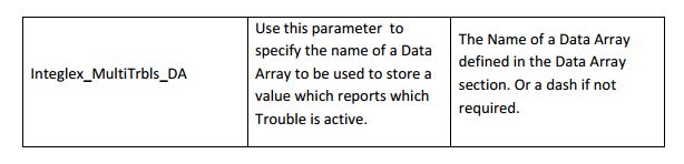 https://cdn.chipkin.com/assets/uploads/2016/mar/01-16-23-53_Driver Related Map Descriptor Parameters 3.JPG