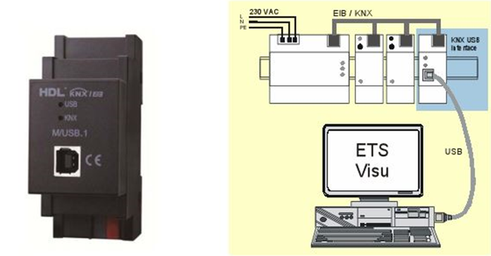 https://cdn.chipkin.com/assets/uploads/2018/Jul/ewrwerwerw_20-16-32-58.png