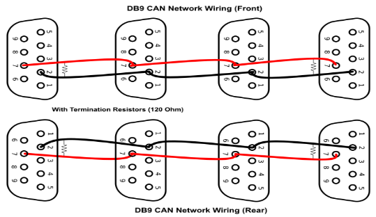 CAN Bus Protocol - 10 Minute Lesson - Chipkin