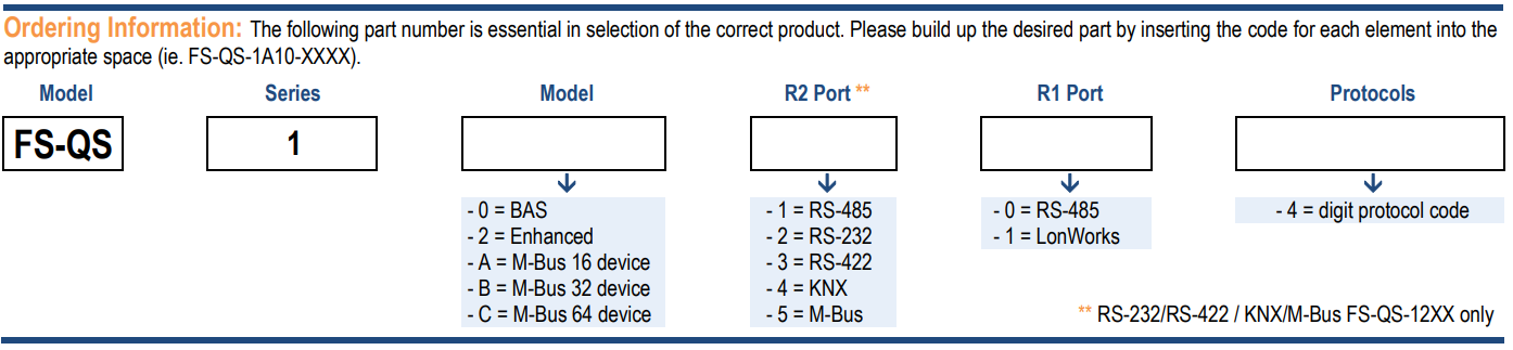 QuickServer Model Diagram