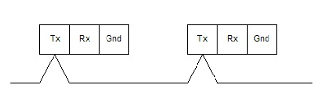 https://cdn.chipkin.com/assets/uploads/2019/Nov/RS485Topology_15-10-13-29.png