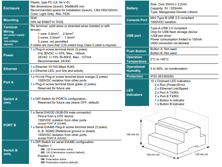 Hisense VRF Systems to Modbus Gateway for 16 Indoor Units