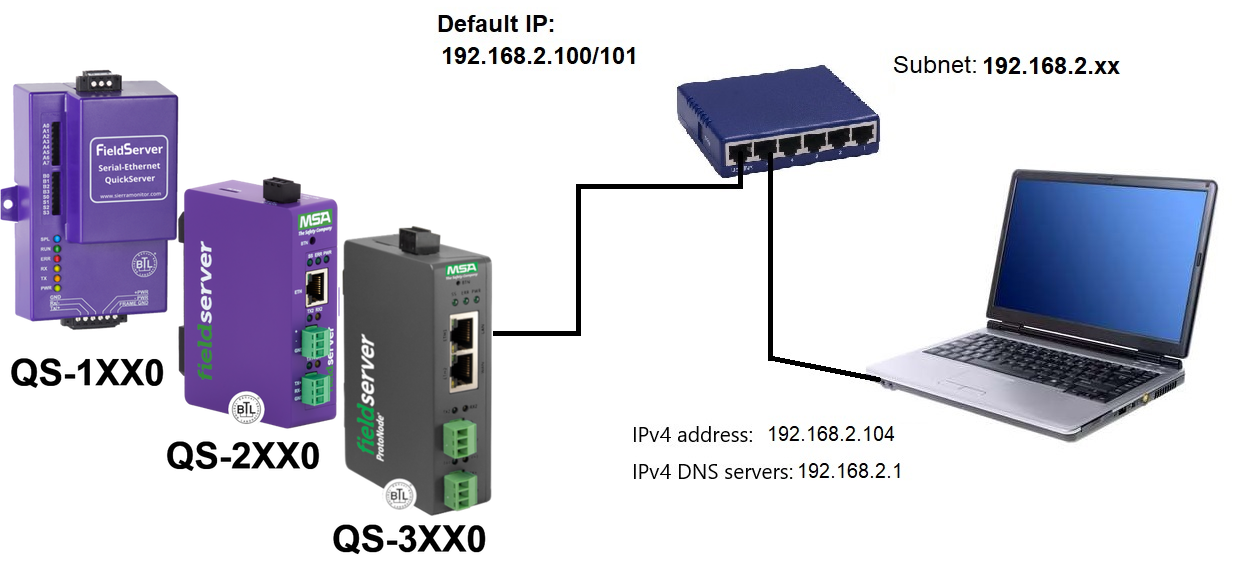 https://cdn.chipkin.com/assets/uploads/2022/Feb/FS Connection1_29-17-59-54_04-13-11-47.png