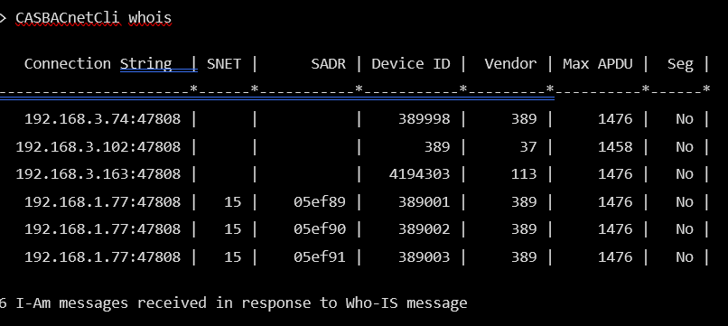 CAS BACnet Cli - Whois