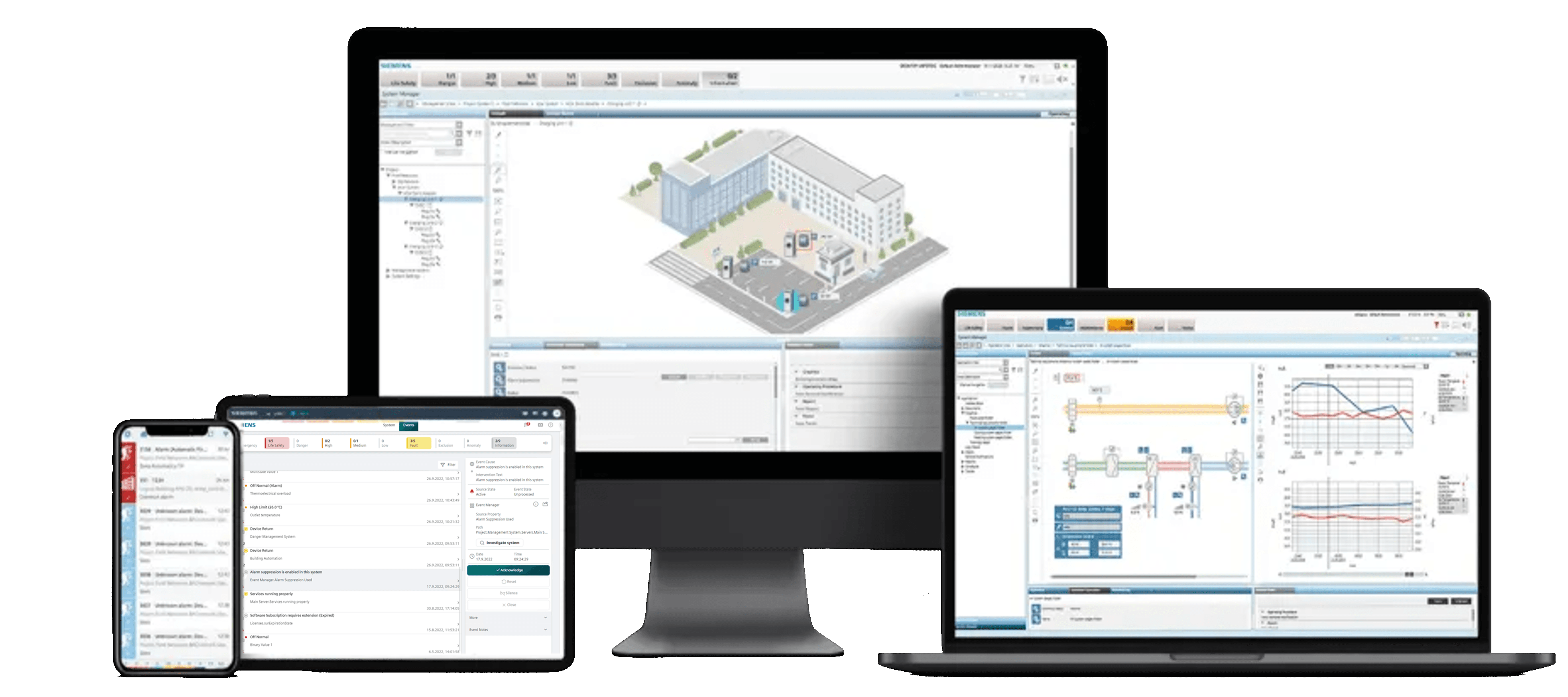 Siemens Disego CC