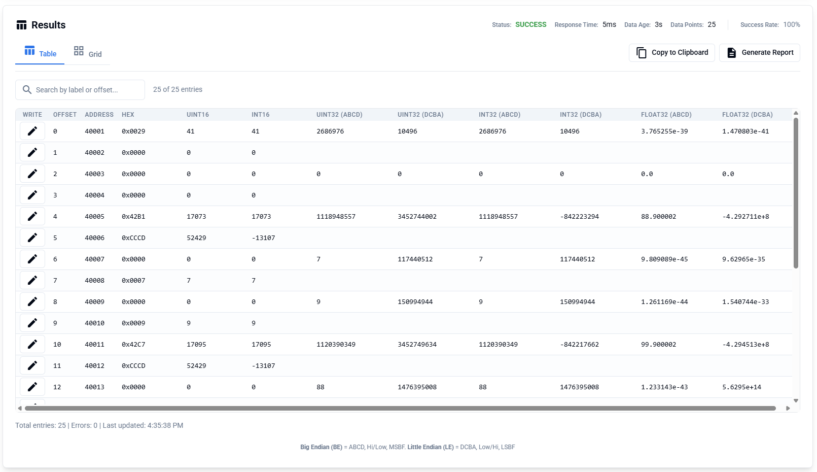 Chipkin Modbus Explorer - Modbus Client data table